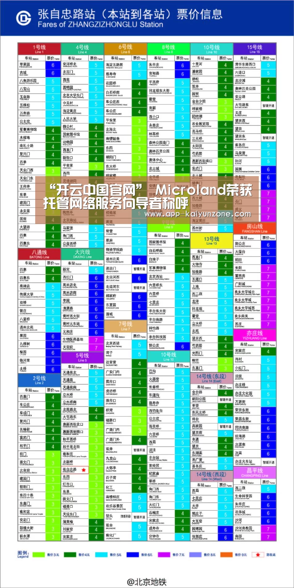 “开云中国官网”
Microland荣获托管网络服务向导者称呼(图4) 开云官网